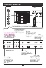 Preview for 5 page of Haier L1510A-C User Manual