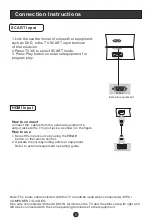 Preview for 11 page of Haier L1510A-C User Manual