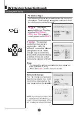 Preview for 29 page of Haier L1510A-C User Manual