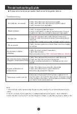 Preview for 33 page of Haier L1510A-C User Manual