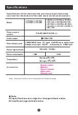 Preview for 34 page of Haier L1510A-C User Manual