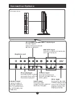 Preview for 7 page of Haier L1510A User Manual