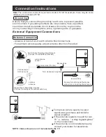 Preview for 11 page of Haier L1510A User Manual