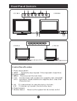 Предварительный просмотр 6 страницы Haier L1510B-A User Manual