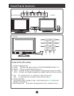 Preview for 6 page of Haier L1510P User Manual