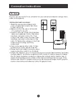 Preview for 12 page of Haier L1510P User Manual