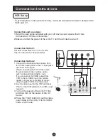 Preview for 13 page of Haier L1510P User Manual