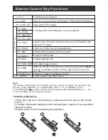 Preview for 7 page of Haier L15D2-A0 User Manual