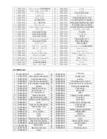 Preview for 26 page of Haier L15SV6-A0 Service Manual