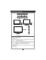 Preview for 4 page of Haier L15T11W-A User Manual