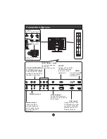 Preview for 5 page of Haier L15T11W-A User Manual