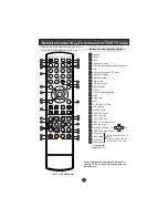 Preview for 7 page of Haier L15T11W-A User Manual