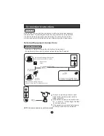 Preview for 9 page of Haier L15T11W-A User Manual