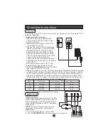 Preview for 10 page of Haier L15T11W-A User Manual