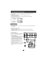 Preview for 11 page of Haier L15T11W-A User Manual