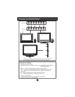 Preview for 48 page of Haier L15T11W-A User Manual