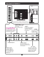 Preview for 5 page of Haier L15T11W-C User Manual