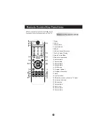 Preview for 8 page of Haier L16T3 User Manual