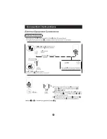 Preview for 10 page of Haier L16T3 User Manual