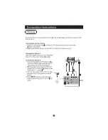 Preview for 12 page of Haier L16T3 User Manual