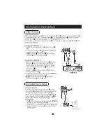 Preview for 13 page of Haier L16T3 User Manual