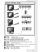 Preview for 5 page of Haier L17L6A-G1 Owner'S Manual