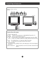 Предварительный просмотр 4 страницы Haier L1910A-A User Manual