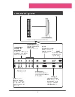 Preview for 6 page of Haier L1911W-A User Manual