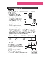 Предварительный просмотр 10 страницы Haier L1911W-A User Manual