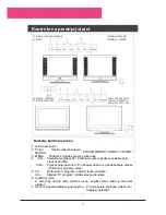 Preview for 30 page of Haier L1911W-A User Manual