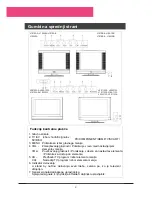 Preview for 80 page of Haier L1911W-A User Manual