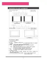 Preview for 105 page of Haier L1911W-A User Manual