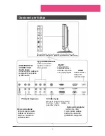 Preview for 106 page of Haier L1911W-A User Manual
