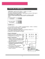 Preview for 136 page of Haier L1911W-A User Manual