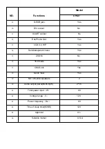 Preview for 4 page of Haier L1927 Service Manual