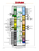 Предварительный просмотр 10 страницы Haier L1927 Service Manual