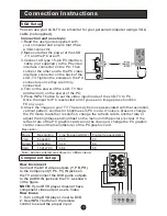 Preview for 11 page of Haier L1949 User Manual