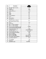 Preview for 4 page of Haier L19A11W Service Manual