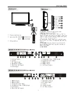 Preview for 6 page of Haier L19B1120 Owner'S Manual