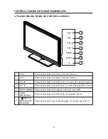 Preview for 64 page of Haier L19C1120 Owner'S Manual