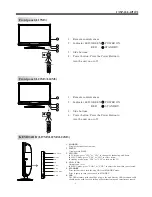 Preview for 6 page of Haier L19M3 Owner'S Manual