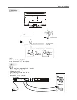 Preview for 8 page of Haier L19M3 Owner'S Manual