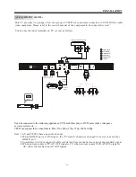 Preview for 11 page of Haier L19M3 Owner'S Manual