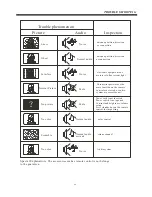 Preview for 17 page of Haier L19M3 Owner'S Manual