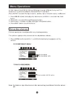 Preview for 16 page of Haier L19R1W User Manual