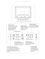 Preview for 4 page of Haier L20AV6-A0 Service Manual