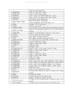 Preview for 16 page of Haier L20AV6-A0 Service Manual
