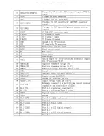 Preview for 17 page of Haier L20AV6-A0 Service Manual