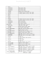 Preview for 19 page of Haier L20AV6-A0 Service Manual
