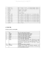 Preview for 22 page of Haier L20AV6-A0 Service Manual